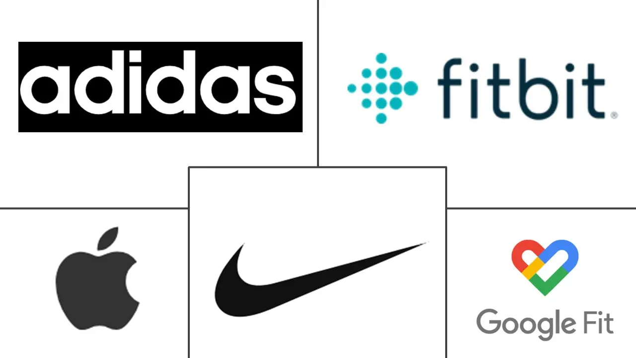 Indian Fitness and Sports Apps